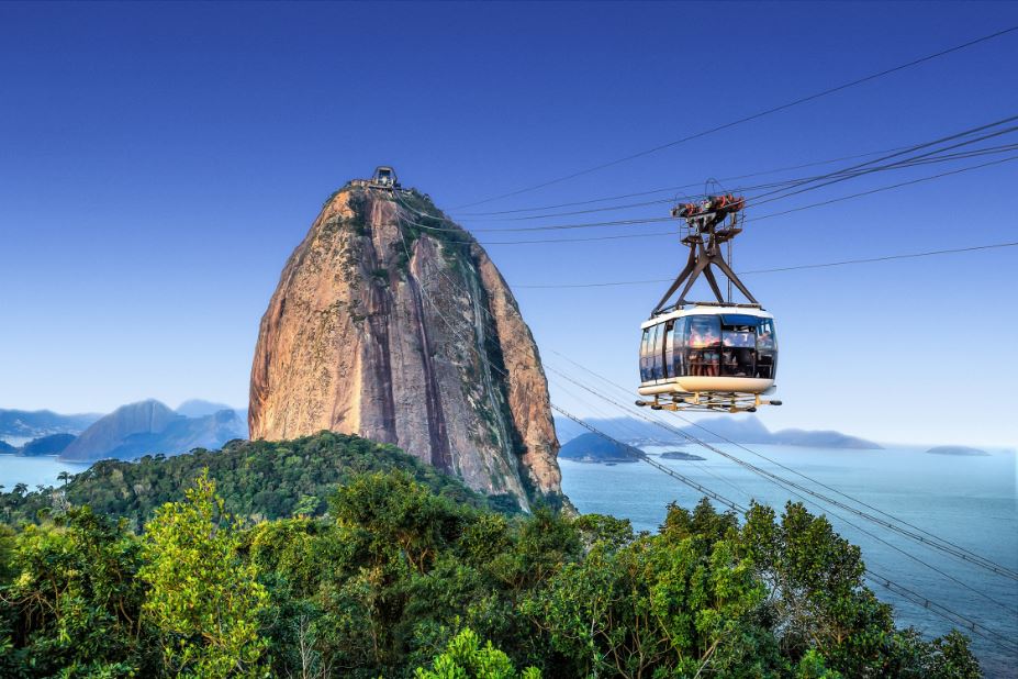 Melhores destinos para 2025